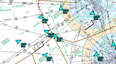 AvPlan Live Traffic AvPlan EFB Electronic Flight Bag